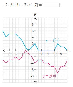 \( -2 \cdot f(-6)-7 \cdot g(-7)= \)