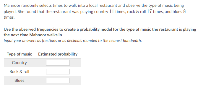 Mahnoor randomly selects times to walk into a local restaurant and observe the type of music being played. She found that the restaurant was playing country 11 times, rock \( \& \) roll 17 times, and blues 8 times.
Use the observed frequencies to create a probability model for the type of music the restaurant is playing the next time Mahnoor walks in.
Input your answers as fractions or as decimals rounded to the nearest hundredth.
\begin{tabular}{l} 
Type of music Estimated probability \\
\hline Country \\
\hline Rock \& roll \\
\hline Blues \\
\hline
\end{tabular}