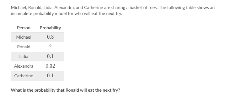 Michael, Ronald, Lidia, Alexandra, and Catherine are sharing a basket of fries. The following table shows an incomplete probability model for who will eat the next fry.
\begin{tabular}{cc} 
Person & Probability \\
\hline Michael & \( 0.3 \) \\
\hline Ronald & \( ? \) \\
\hline Lidia & \( 0.1 \) \\
\hline Alexandra & \( 0.32 \) \\
\hline Catherine & \( 0.1 \) \\
\hline
\end{tabular}
What is the probability that Ronald will eat the next fry?