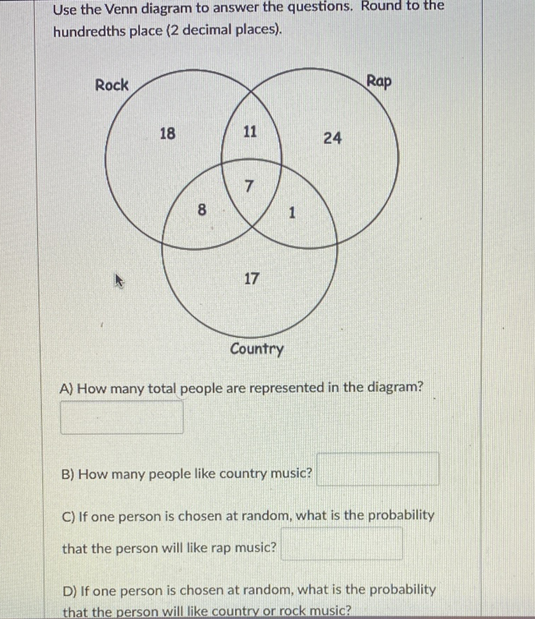 Use the Venn diagram to answer the questions. Round to the hundredths place ( 2 decimal places).
A) How many total people are represented in the diagram?
B) How many people like country music?
C) If one person is chosen at random, what is the probability that the person will like rap music?

D) If one person is chosen at random, what is the probability that the person will like country or rock music?