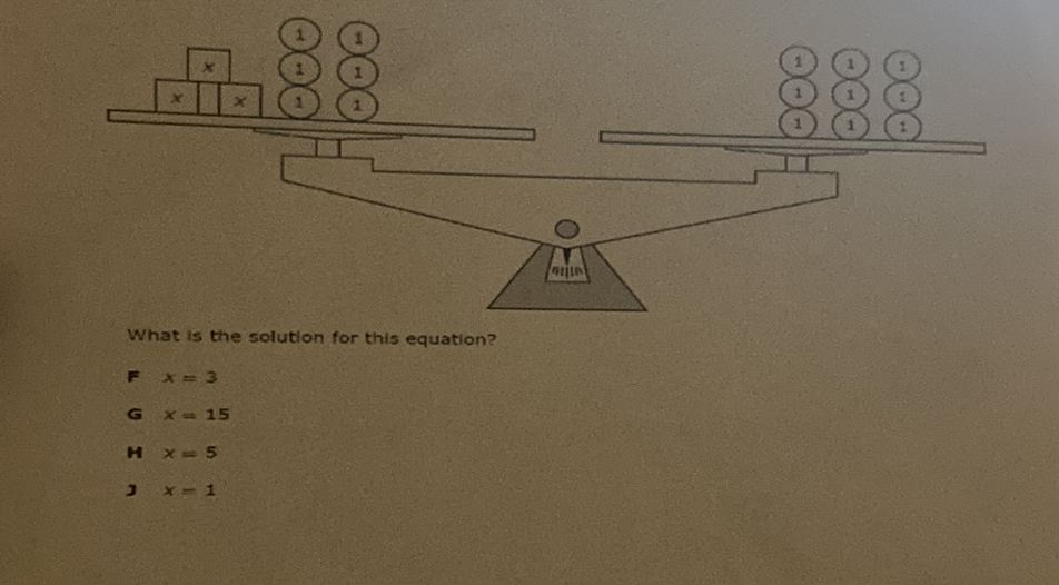 What is the solution for this equation?
\( F \quad x=3 \)
G \( x=15 \)
H \( x=5 \)
\( 3 x=1 \)