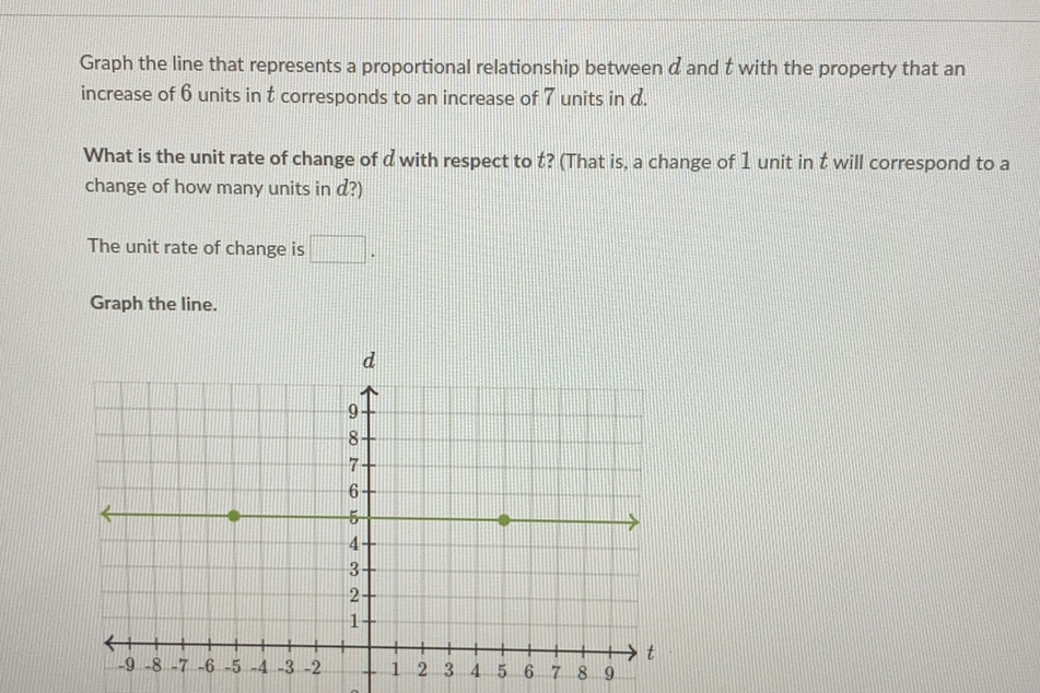 Graph the line that represents a proportional relationship between \( d \) and \( t \) with the property that an increase of 6 units in \( t \) corresponds to an increase of 7 units in \( d \).
What is the unit rate of change of \( d \) with respect to \( t ? \) (That is, a change of 1 unit in \( t \) will correspond to a change of how many units in \( d \) ?)
The unit rate of change is
Graph the line.