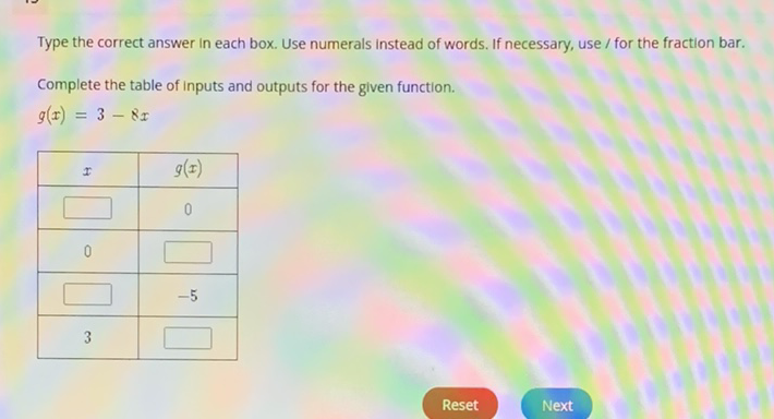 Type the correct answer in each box. Use numerals instead of words. If necessary, use / for the fraction bar.
Complete the table of inputs and outputs for the given function.
\[
g(x)=3-8 x
\]
\begin{tabular}{|c|c|}
\hline\( x \) & \( g(x) \) \\
\hline & 0 \\
\hline 0 & \\
\hline & \\
\hline & \\
\hline
\end{tabular}