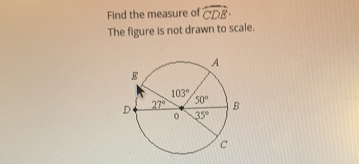 Find the measure of \( \overrightarrow{C D E} \).
The figure is not drawn to scale.