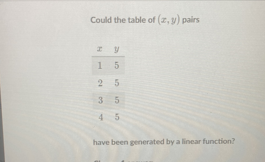 Could the table of \( (x, y) \) pairs
\begin{tabular}{ll} \( x \) & \( y \) \\ \hline 1 & 5 \end{tabular}
25
35
45
have been generated by a linear function?