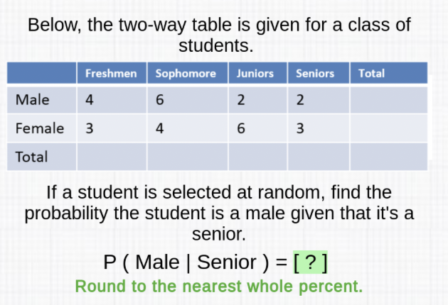 Below, the two-way table is given for a class of students.
\begin{tabular}{|l|l|l|l|l|l|}
\hline & Freshmen & Sophomore & Juniors & Seniors & Total \\
\hline Male & 4 & 6 & 2 & 2 & \\
\hline Female & 3 & 4 & 6 & 3 & \\
\hline Total & & & & & \\
\hline
\end{tabular}
If a student is selected at random, find the probability the student is a male given that it's a
senior.
\( P( \) Male \( \mid \) Senior \( )=[?] \)
Round to the nearest whole percent.