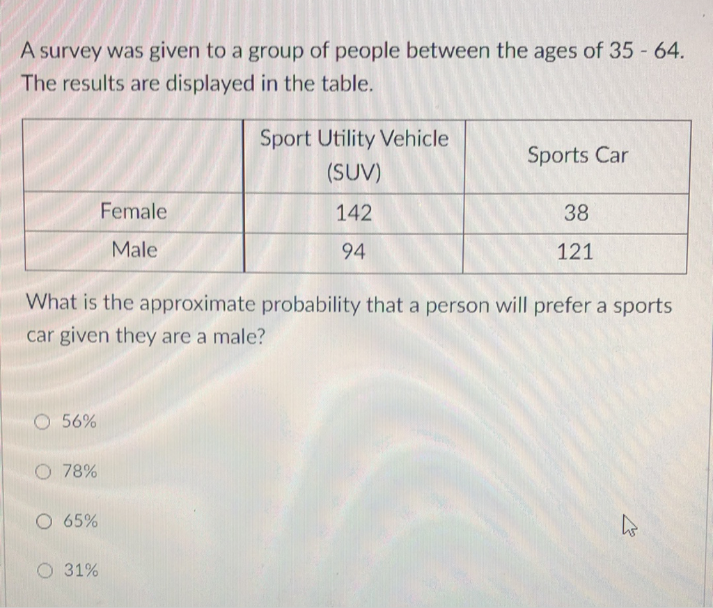 A survey was given to a group of people between the ages of 35 - 64 . The results are displayed in the table.
\begin{tabular}{|c|c|c|}
\hline & Sport Utility Vehicle (SUV) & Sports Car \\
\hline Female & 142 & 38 \\
\hline Male & 94 & 121 \\
\hline
\end{tabular}
What is the approximate probability that a person will prefer a sports car given they are a male?
\( 56 \% \)
\( 78 \% \)
\( 65 \% \)
\( 31 \% \)