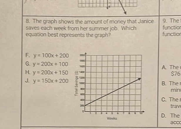 8. The graph shows the amount of money that Janice saves each week from her summer job. Which equation best represents the graph?
F. \( y=100 x+200 \) G. \( y=200 x+100 \)
H. \( y=200 x+150 \)
J. \( y=150 x+200 \)