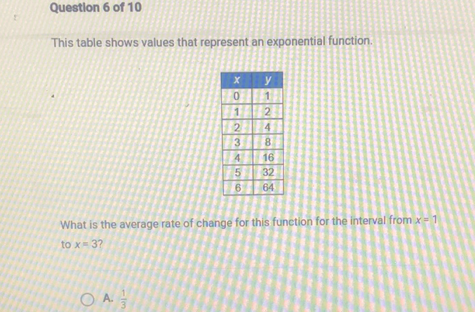 Questlon 6 of 10
This table shows values that represent an exponential function.
\begin{tabular}{|c|c|}
\hline\( x \) & \( y \) \\
\hline 0 & 1 \\
\hline 1 & 2 \\
\hline 2 & 4 \\
\hline 3 & 8 \\
\hline 4 & 16 \\
\hline 5 & 32 \\
\hline 6 & 64 \\
\hline
\end{tabular}
What is the average rate of change for this function for the interval from \( x=1 \) to \( x=3 \) ?
A. \( \frac{1}{3} \)