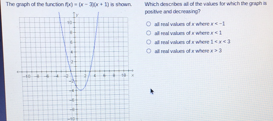 The graph of the function \( f(x)=(x-3)(x+1) \) is shown. Which describes all of the values for which the graph is positive and decreasing?
all real values of \( x \) where \( x<-1 \)
all real values of \( x \) where \( x<1 \)
all real values of \( x \) where \( 1<x<3 \)
all real values of \( x \) where \( x>3 \)