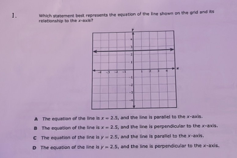 \( 1 . \)
Which statement best represents the equation of the line shown on the grid and its relationship to the \( x \)-axis?
A The equation of the line is \( x=2.5 \), and the line is parallel to the \( x \)-axis.
B The equation of the line is \( x=2.5 \), and the line is perpendicular to the \( x \)-axis.
C The equation of the line is \( y=2.5 \), and the line is parallel to the \( x \)-axis.
D The equation of the Iine is \( y=2.5 \), and the line is perpendicular to the \( x-a x i s . \)