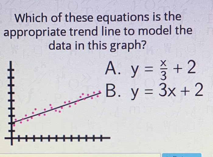 Which of these equations is the appropriate trend line to model the data in this graph?