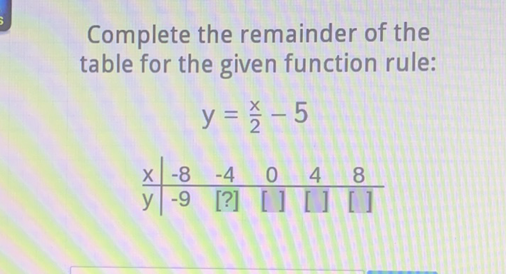 Complete the remainder of the table for the given function rule:
\( y=\frac{x}{2}-5 \)
\begin{tabular}{c|ccccc}
\( x \) & \( -8 \) & \( -4 \) & 0 & 4 & 8 \\
\hline\( y \) & \( -9 \) & {\( [?] \)} & {\( \left[\begin{array}{llll}1 & {[} & {[} & {[]}\end{array}\right. \)}
\end{tabular}