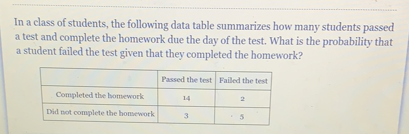 In a class of students, the following data table summarizes how many students passed a test and complete the homework due the day of the test. What is the probability that a student failed the test given that they completed the homework?
\begin{tabular}{|c|c|c|}
\hline & Passed the test & Failed the test \\
\hline Completed the homework & 14 & 2 \\
\hline Did not complete the homework & 3 & 5 \\
\hline
\end{tabular}