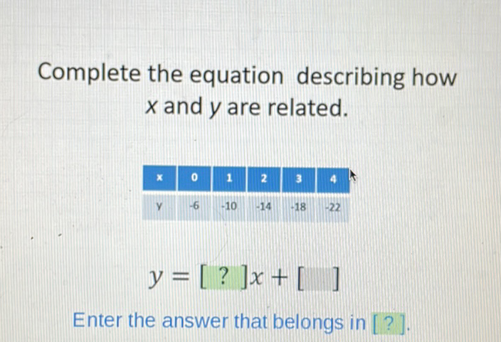 Complete the equation describing how \( x \) and \( y \) are related.
Enter the answer that belongs in [?].