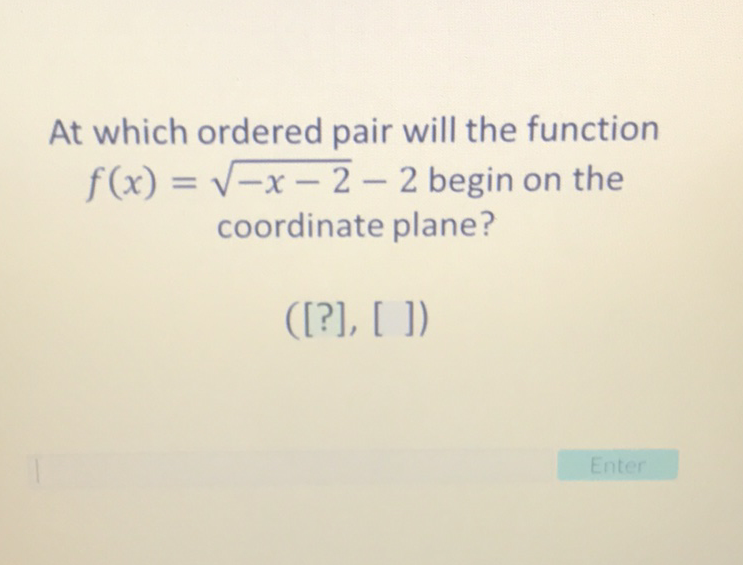 At which ordered pair will the function \( f(x)=\sqrt{-x-2}-2 \) begin on the coordinate plane?
([?], [ ])