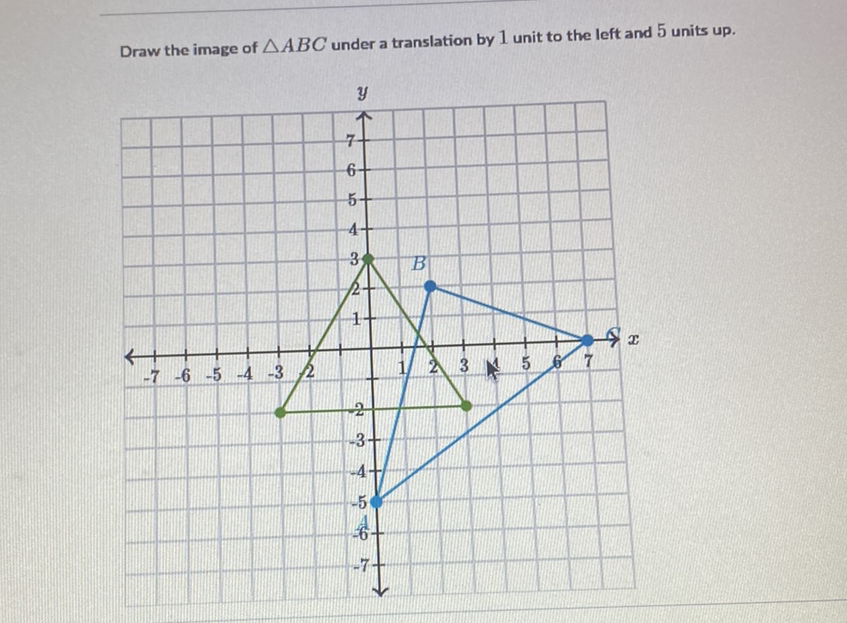 Draw the image of \( \triangle A B C \) under a translation by 1 unit to the left and 5 units up.