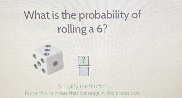 What is the probability of rolling a 6?
Simplify the fraction.
Enter the number that belongsin the green box
