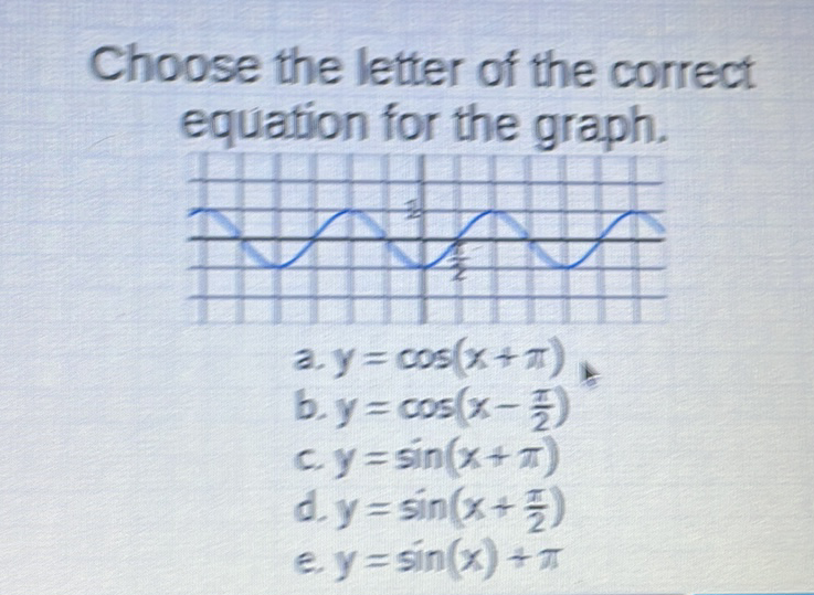 Choose the letter of the correct equation for the graph.
a. \( y=\cos (x+\pi) \)
b. \( y=\cos \left(x-\frac{\pi}{2}\right) \)
c. \( y=\sin (x+\pi) \)
d. \( y=\sin \left(x+\frac{\pi}{2}\right) \)
e. \( y=\sin (x)+\pi \)