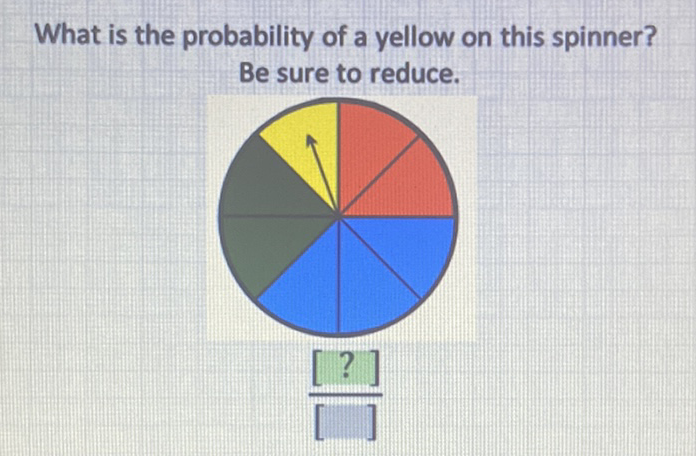 What is the probability of a yellow on this spinner? Be sure to reduce.