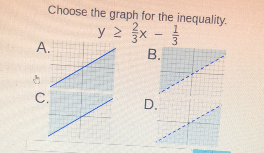 Choose the graph for the inequality.
A.
\( y \geq \frac{2}{3} x-\frac{1}{3} \)
C.
B.
D.