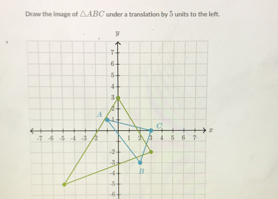 Draw the image of \( \triangle A B C \) under a translation by 5 units to the left.