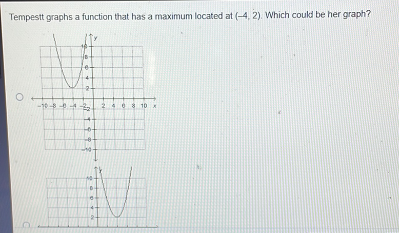 Tempestt graphs a function that has a maximum located at \( (-4,2) \). Which could be her graph?