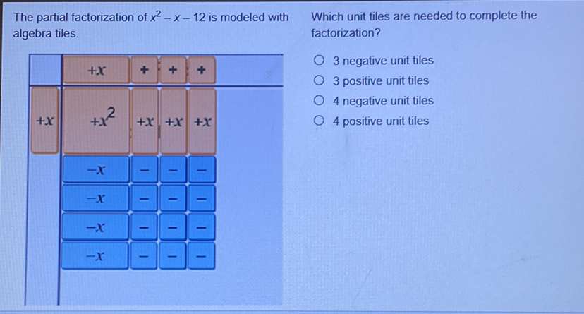 The partial factorization of \( x^{2}-x-12 \) is modeled with Which unit tiles are needed to complete the algebra tiles. factorization?
3 negative unit tiles
3 positive unit tiles
4 negative unit tiles
4 positive unit tiles