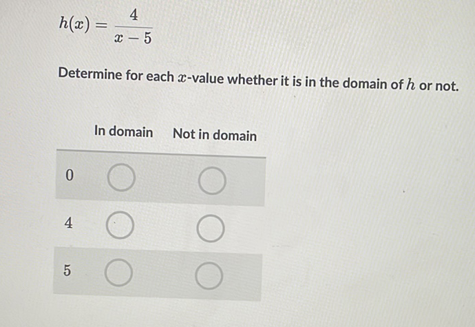 \[
h(x)=\frac{4}{x-5}
\]
Determine for each \( x \)-value whether it is in the domain of \( h \) or not.
In domain Not in domain
0
4
5