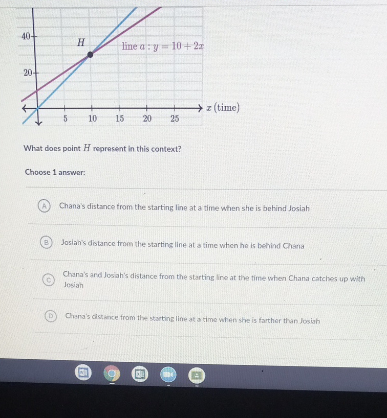 What does point \( H \) represent in this context?
Choose 1 answer:
(A) Chana's distance from the starting line at a time when she is behind Josiah
(B) Josiah's distance from the starting line at a time when he is behind Chana
(C) Chana's and Josiah's distance from the starting line at the time when Chana catches up with Josiah
(D) Chana's distance from the starting line at a time when she is farther than Josiah