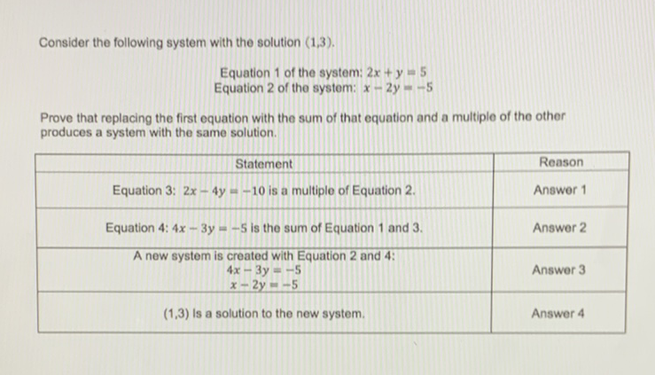 Consider the following system with the solution \( (1,3) \).
Equation 1 of the system: \( 2 x+y=5 \)
Equation 2 of the system: \( x-2 y=-5 \)
Prove that replacing the first equation with the sum of that equation and a multiple of the other produces a system with the same solution.