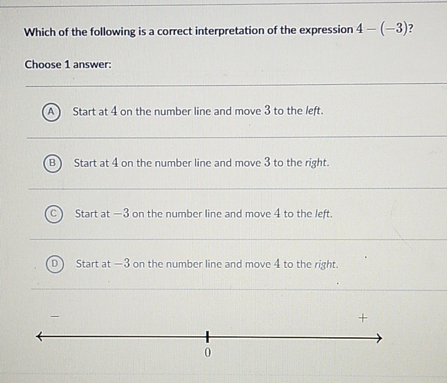 Which of the following is a correct interpretation of the expression \( 4-(-3) ? \)
Choose 1 answer:
(A) Start at 4 on the number line and move 3 to the left.
(B) Start at 4 on the number line and move 3 to the right.
(C) Start at \( -3 \) on the number line and move 4 to the left.
(D) Start at \( -3 \) on the number line and move 4 to the right.