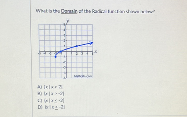 What is the Domain of the Radical function shown below?
A) \( \{x \mid x>2\} \)
B) \( \{x \mid x>-2\} \)
C) \( \{x \mid x \leq-2\} \)
D) \( \{x \mid x \geq-2\} \)