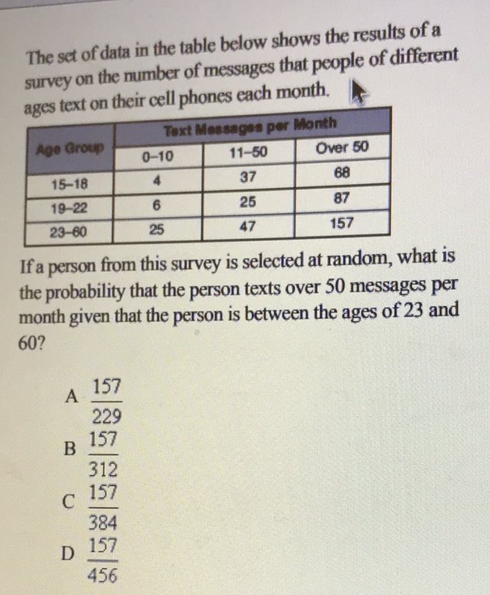 The set of data in the table below shows the results of a survey on the number of messages that people of different ages text on their cell phones each month.
\begin{tabular}{|c|c|c|c|}
\hline \multirow{2}{*}{ Age Group } & \multicolumn{3}{|c|}{ Toxt Messages per Month } \\
\cline { 2 - 4 } & \( 0-10 \) & \( 11-50 \) & Over 50 \\
\hline \( 15-18 \) & 4 & 37 & 68 \\
\hline \( 19-22 \) & 6 & 25 & 87 \\
\hline \( 23-60 \) & 25 & 47 & 157 \\
\hline
\end{tabular}
If a person from this survey is selected at random, what is the probability that the person texts over 50 messages per month given that the person is between the ages of 23 and \( 60 ? \)
A \( \frac{157}{229} \)
B \( \frac{157}{312} \)
C \( \frac{157}{384} \)
D \( \frac{157}{456} \)
