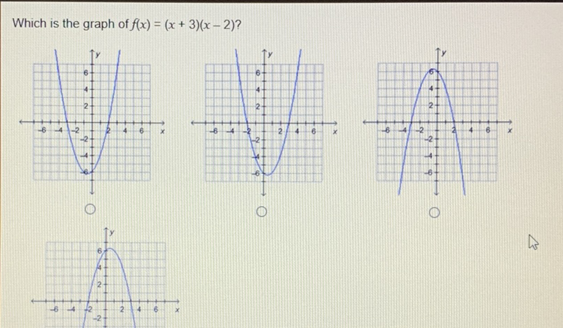 Which is the graph of \( f(x)=(x+3)(x-2) ? \)