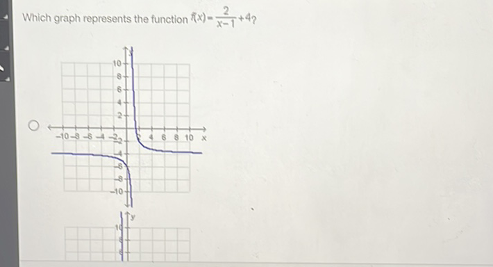 Which graph represents the function \( f(x)=\frac{2}{x-1}+4 \) ?