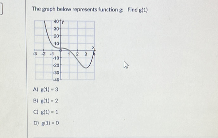 The graph below represents function \( g \) : Find \( g(1) \)
A) \( g(1)=3 \)
B) \( g(1)=2 \)
C) \( g(1)=1 \)
D) \( g(1)=0 \)