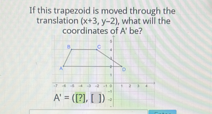 If this trapezoid is moved through the translation \( (x+3, y-2) \), what will the coordinates of \( A^{\prime} \) be?