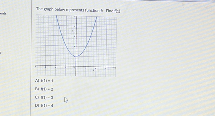 The graph below represents function \( \mathrm{f} \) : Find \( \mathrm{f}(1) \)
A) \( f(1)=1 \)
B) \( f(1)=2 \)
C) \( f(1)=3 \)
D) \( f(1)=4 \)