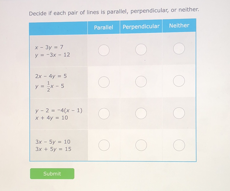 Decide if each pair of lines is parallel, perpendicular, or neither.
Submit