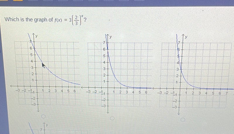 Which is the graph of \( f(x)=3\left(\frac{2}{3}\right)^{x} ? \)