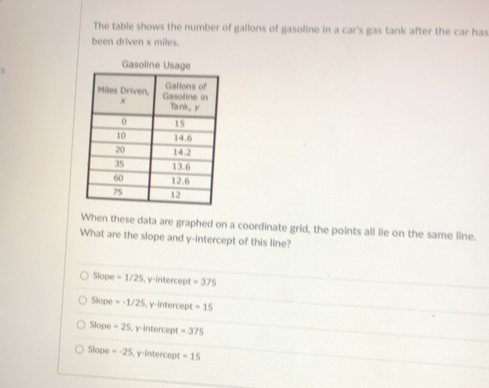 The table shows the number of gallons of sasoline in a cars gas tank after the car has been driven \( \times \) miles.
Gasoline Usage
\begin{tabular}{|c|c|}
\hline Miles Driven, & Gallons of Gasoline in Tank, y \\
\hline 0 & 15 \\
\hline 10 & \( 14.6 \) \\
\hline 20 & \( 14.2 \) \\
\hline 35 & \( 13.6 \) \\
\hline 60 & \( 12.6 \) \\
\hline 75 & 12 \\
\hline
\end{tabular}
When these data are graphed on a coordinate grid, the polnts all lie on the same line. What are the slope and \( y \)-intercept of this line?
Slope \( =1 / 25, y \)-intercept \( =375 \)
Slope \( =-1 / 25, y \)-intercept \( =15 \)
Slope \( =25, y \)-intercept \( =375 \)
Slope \( =-25, y \)-intercep \( =15 \)