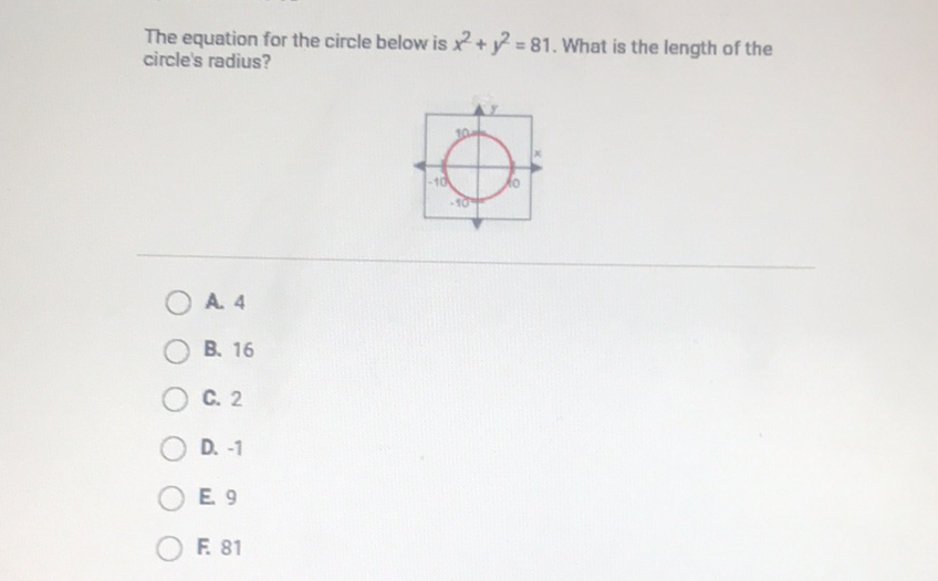 The equation for the circle below is \( x^{2}+y^{2}=81 \). What is the length of the circle's radius?
A. 4
B. 16
C. 2
D. \( -1 \)
E 9
F. 81