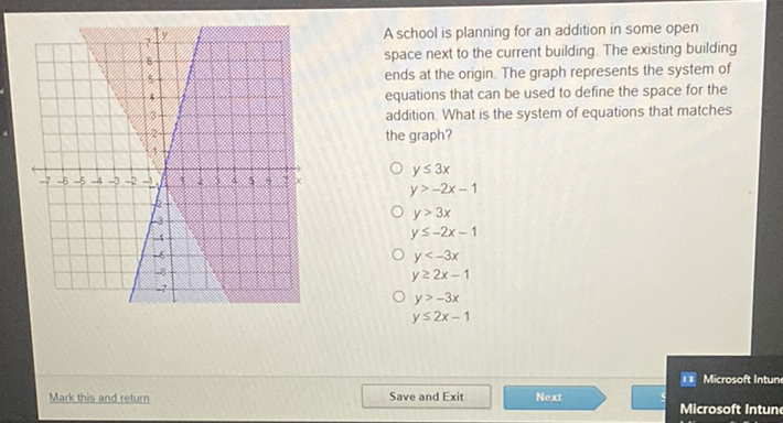 A school is planning for an addition in some open space next to the current building. The existing building ends at the origin. The graph represents the system of equations that can be used to define the space for the addition. What is the system of equations that matches the graph?
\( y \leq 3 x \)
\( y>-2 x-1 \)
\( y>3 x \)
\( y \leq-2 x-1 \)
\( y<-3 x \)
\( y \geq 2 x-1 \)
\( y>-3 x \)
\( y \leq 2 x-1 \)
Mark this and return
Save and Exit
Next
Microsoft Intune
