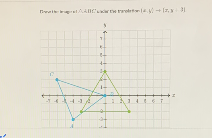 Draw the image of \( \triangle A B C \) under the translation \( (x, y) \rightarrow(x, y+3) \).