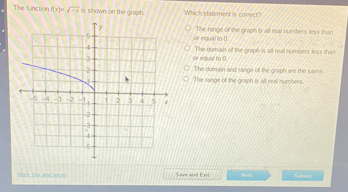 The function \( f(x)=\sqrt{-x} \) is shown on the graph.
Which statement is correct?
The range of the graph is all real numbers less than or equal to \( 0 . \)

The domain of the graph is all real numbers less than or equal to 0 .
The domain and range of the graph are the same.
The range of the graph is all real numbers.
Mark this and retum
Save and Exit
Next
Subment