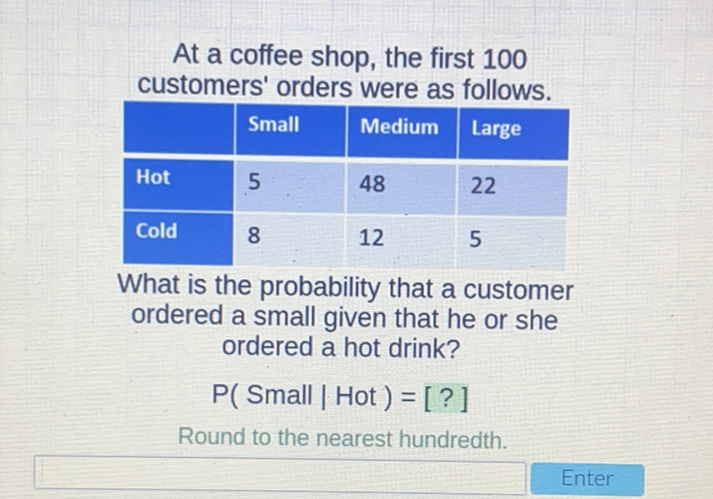 At a coffee shop, the first 100 customers' orders were as follows.
\begin{tabular}{|l|l|l|l|}
\hline & Small & Medium & Large \\
\hline Hot & 5 & 48 & 22 \\
\hline Cold & 8 & 12 & 5 \\
\hline
\end{tabular}
What is the probability that a customer ordered a small given that he or she ordered a hot drink?
\( \mathrm{P}( \) Small \( \mid \) Hot \( )=[?] \)
Round to the nearest hundredth.