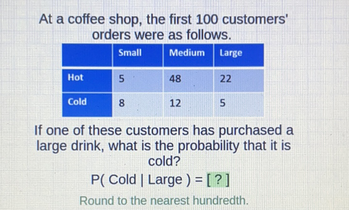 At a coffee shop, the first 100 customers' orders were as follows.
\begin{tabular}{|l|l|l|l|}
\hline & Small & Medium & Large \\
\hline Hot & 5 & 48 & 22 \\
\hline Cold & 8 & 12 & 5 \\
\hline
\end{tabular}
If one of these customers has purchased a large drink, what is the probability that it is cold?
\( \mathrm{P}( \) Cold \( \mid \) Large \( )=[?] \)
Round to the nearest hundredth.