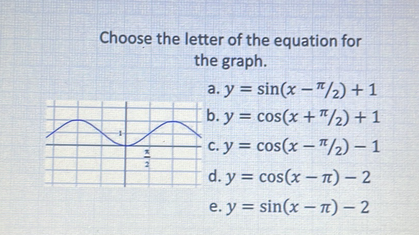 Choose the letter of the equation for the graph.
a. \( y=\sin (x-\pi / 2)+1 \)
b. \( y=\cos (x+\pi / 2)+1 \)
c. \( y=\cos (x-\pi / 2)-1 \)
d. \( y=\cos (x-\pi)-2 \)
e. \( y=\sin (x-\pi)-2 \)