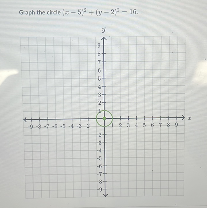 Graph the circle \( (x-5)^{2}+(y-2)^{2}=16 \)